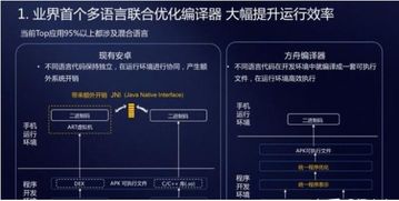 六星教育精心整理 華為鴻蒙系統(tǒng)研發(fā)成功，C語(yǔ)言再一次火了